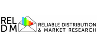RelDM Ltd